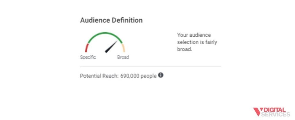 audience-costs-2-ppc-VDS