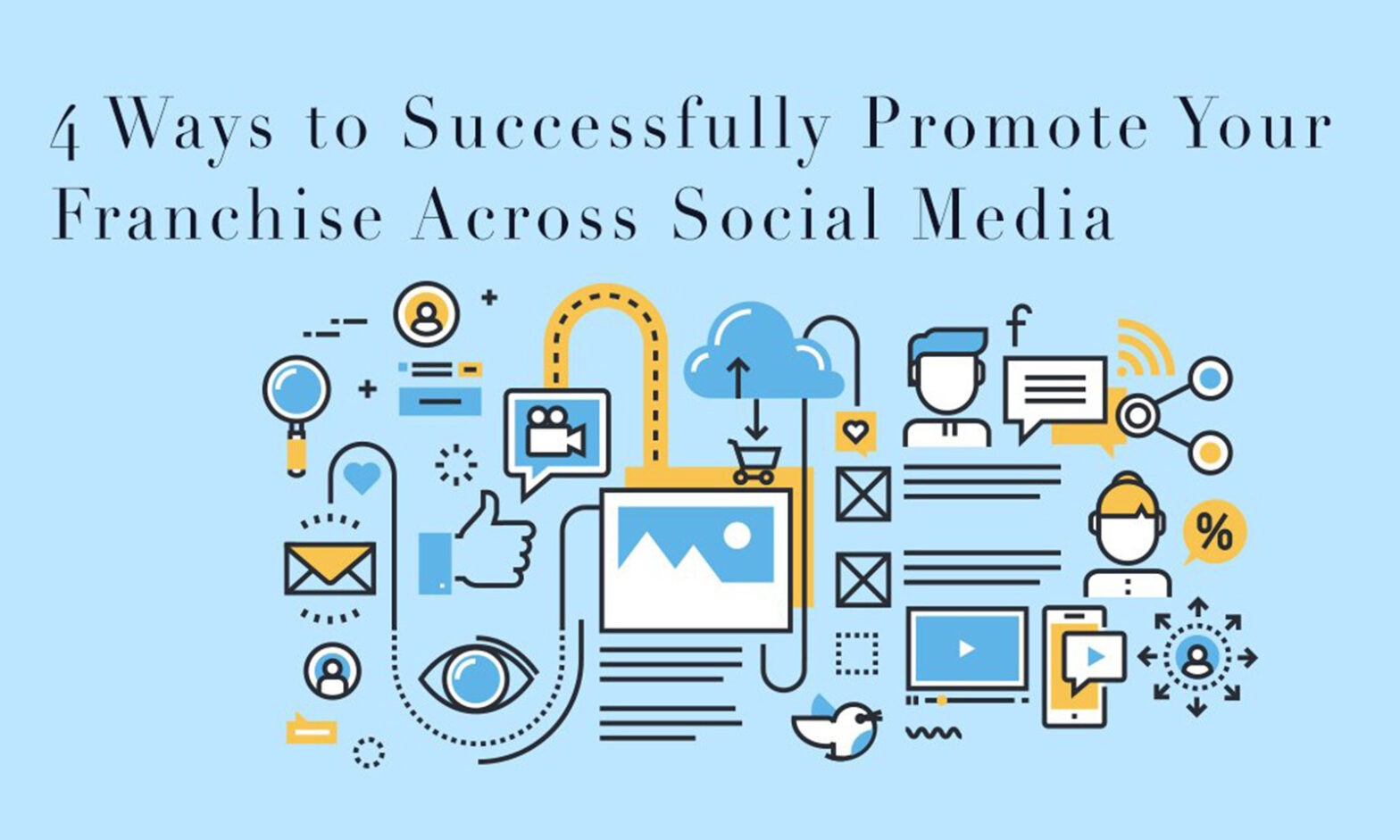 Featured image for post: How to Align Social Media Marketing Efforts Across Franchises