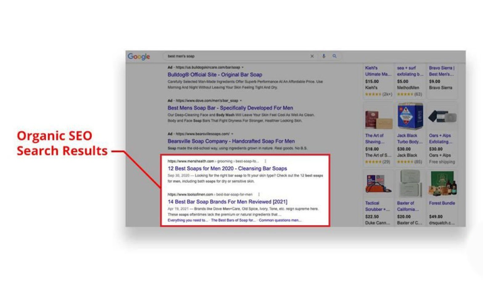 Featured image for post: SEO vs PPC – Adwords: Pros and Cons of Both