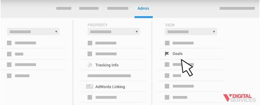 setting-up-goals-on-GA-VDS
