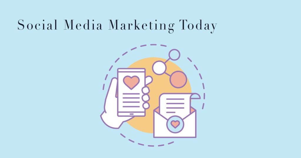 Social Media Marketing Today