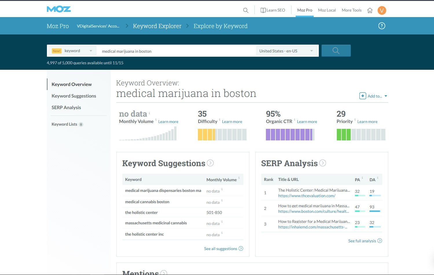 V Digital Services - Google Keyword Planner Tool Not Shoing Marijuana Keywords - MOZ