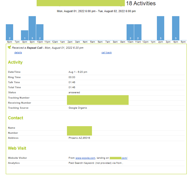 call_metrics